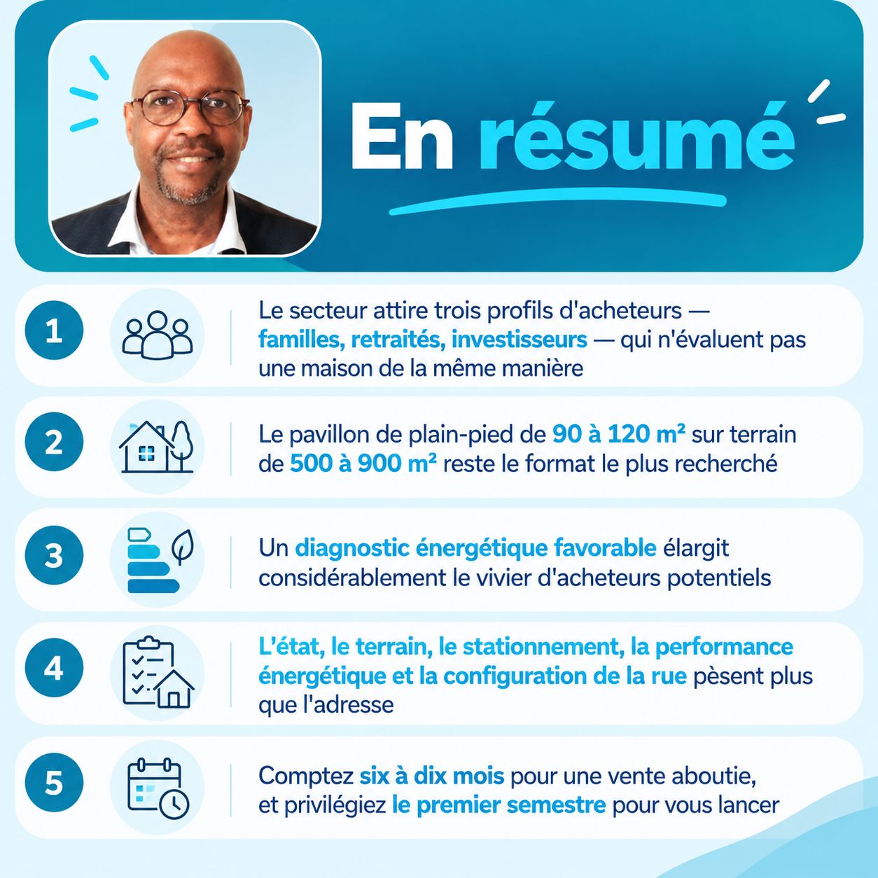 Infographie &mdash; vendre une maison &agrave; Magnanac, Villemur-sur-Tarn