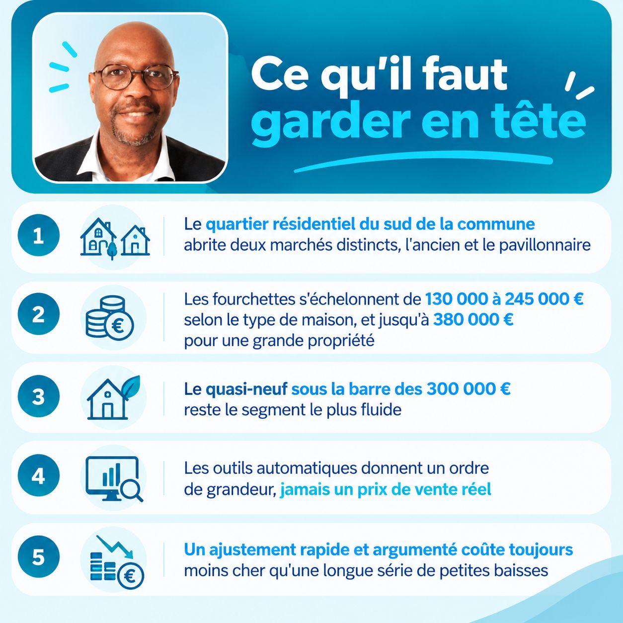 Infographie — vendre une maison au Parc de Calar, Villemur-sur-Tarn