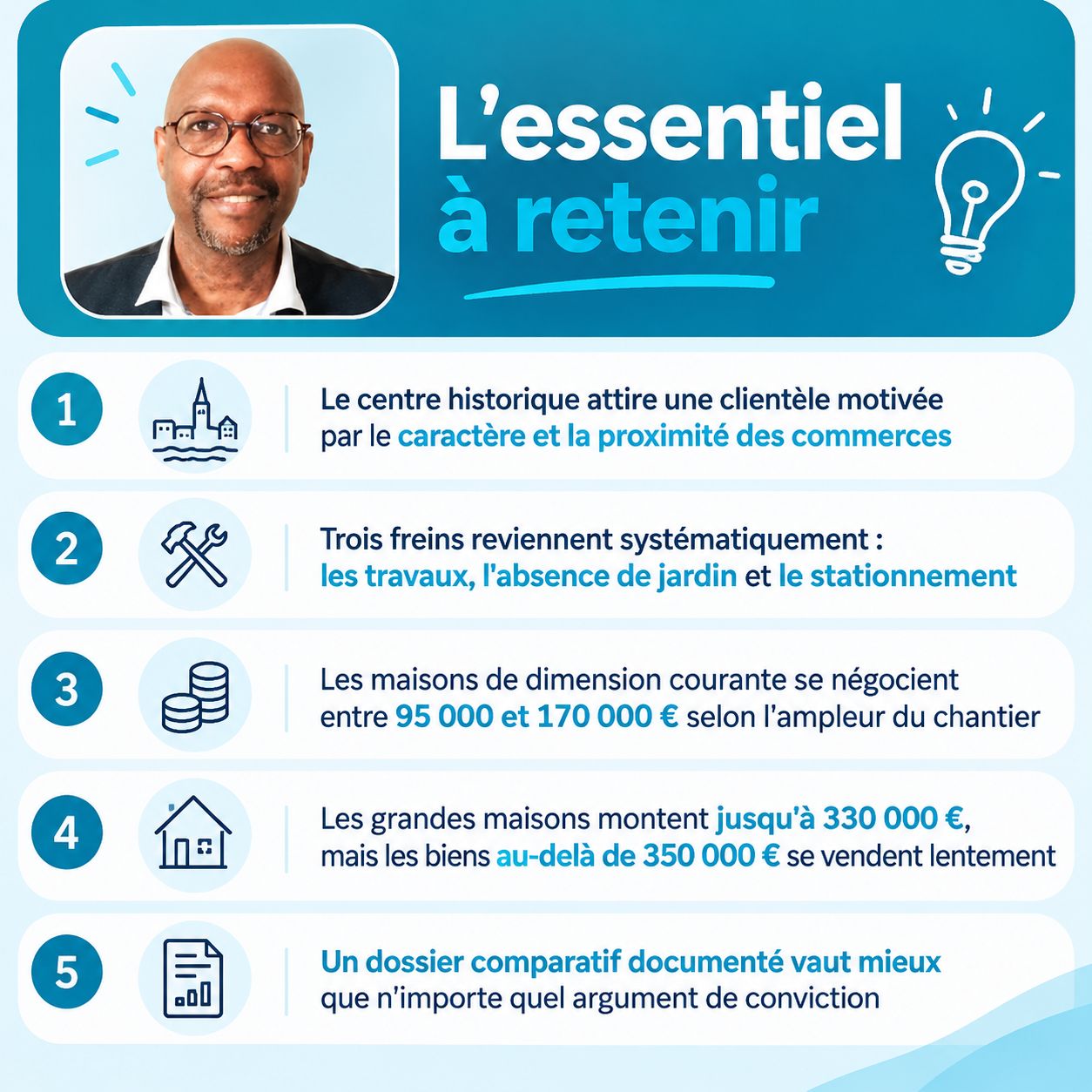 Infographie — vendre une maison ancienne rive droite à Villemur-sur-Tarn